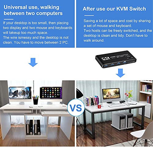 4K@60Hz Ultra HD Çözünürlüğe sahip NewBEP HDMI KVM Anahtarı, USB Anahtarı 2x1 HDMI2.0b Bağlantı Noktaları + 2 Bilgisayar için