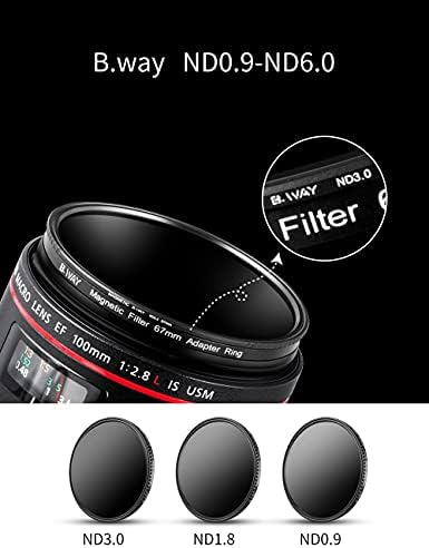 B. way Manyetik 67mm Nötr Yoğunluk ND64 (6 Durdurma) Kamera Lens için Filtre (67mm, manyetik ND64 + Adaptör Halkası)