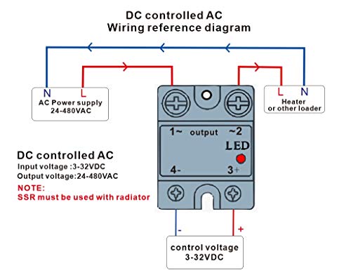 WERLAHO DC katı Hal röle alçak gerilim anahtarlama rölesi 100A DC AC SSR için ısı emici ile PID termostat sıcaklık kumandası
