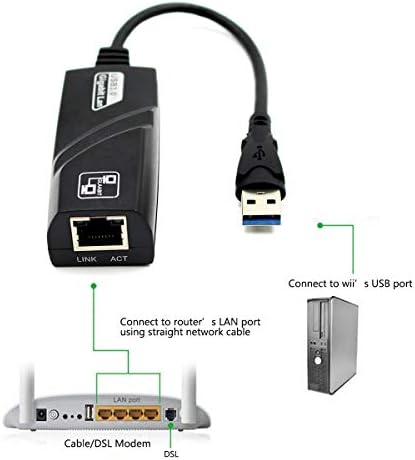 Ağ Adaptörü USB 3.0 Ethernet RJ45 LAN Gigabit Adaptörü için 10/100/1000 Mbps Ethernet için Windows 8, 7, XP, Vistar, Mac OS,