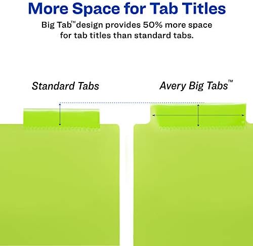 3 Halka Bağlayıcı için Avery Big Tab Takılabilir Cep Plastik Bölücüler, 5-Tab Set, Çok Renkli, 1 Set (11902)