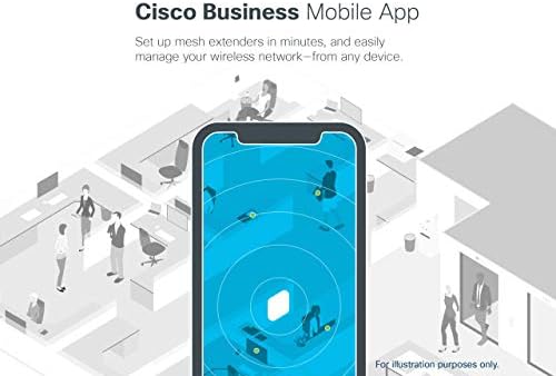 Cisco Business 240AC Wi-Fi Erişim Noktası, 802.11 ac, 4x4, 2 GbE Bağlantı Noktası, Tavana Montaj, 5 Paket Paket, Sınırlı Ömür