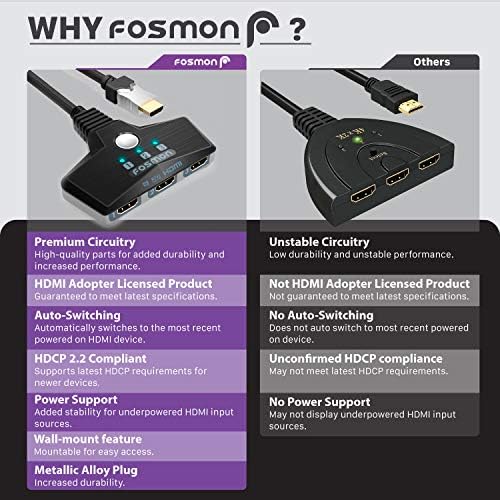 Fosmon 3-Port HDMI Anahtarı 4 K 30Hz, 3x1 Otomatik Switcher Otomatik Anahtarlama UHD 3D HDR Full HD 1080 P 60Hz HDCP, HDMI dağıtıcı