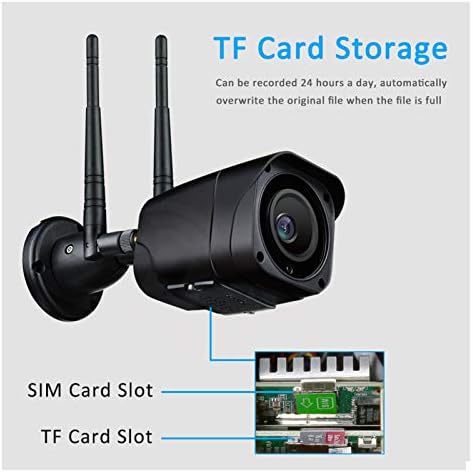 3G 4G SIM Kartlı CCTV Kamera GSM İki Yönlü Ses 2MP Kablosuz Güvenlik Kamerası Metal IP Kamera Açık 5MP 1080P HD (Fiş Tipi : AB