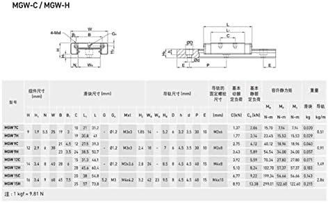 XİNGFUQY 3D Yazıcı MGN7R MGN9R MGN12R MGN15R L 100 350 400 500 600 800mm Minyatür Lineer Ray Slayt 1 adet MGN Lineer Kılavuz