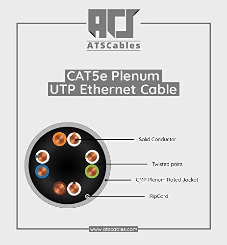 CAT5e Plenum (CMP) Kablo, 1000FT | 24AWG 4 Çift, 350MHz Katı Ağ Kablosu Korumasız Bükümlü Çift (UTP), Mavi, Beyaz, Gri Renkte