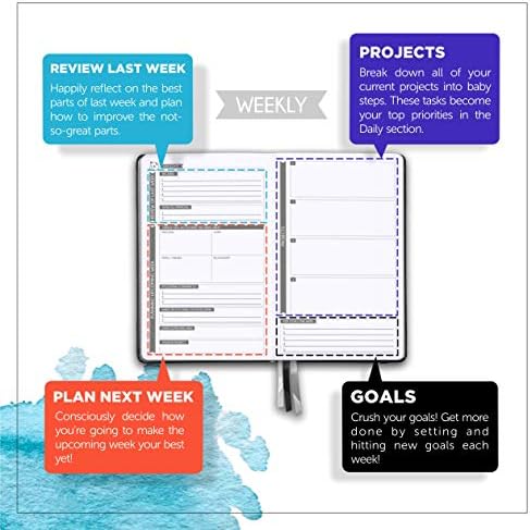 Panda Planner tarafından Günlük Planlayıcı 2021-2022-Hedefler, Şükran ve Odaklanma için 90 Günlük Organizatör Planlayıcısı-Haftalık