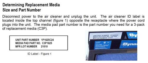 16x24x1 (3) Paketi Bozulmamış Hava Hava Temizleyici Yedek Filtre Pedleri