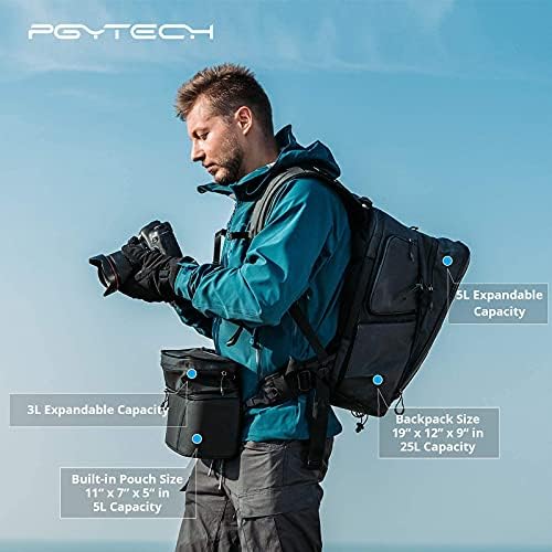 PGYTECH OneMo Kamera Sırt Çantası + Beetle Kamera Klip + SnapLock Plaka + SnapLock Plaka Adaptörü