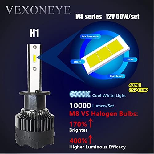 H1 LED far ampul sis ışık 6000 K 10000LM Serin beyaz dönüşüm kiti ile fan