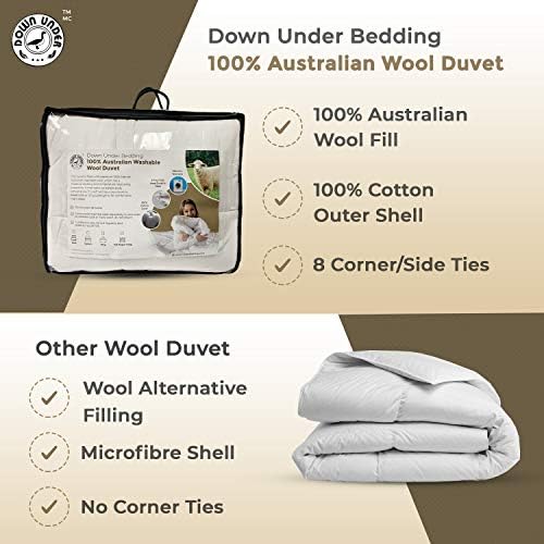 King Size Premium Avustralya Yıkanabilir Koyun Derisi Yün Yorgan - Tüm Mevsim Battaniyesi - %100 Pamuklu Örtü Kumaşı-Orta Ağırlık,