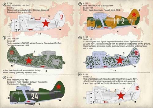 Baskı Ölçeği 72-338 - 1/72 Polikarpov I-153 Chaika, Uçak Islak Çıkartma Modeli