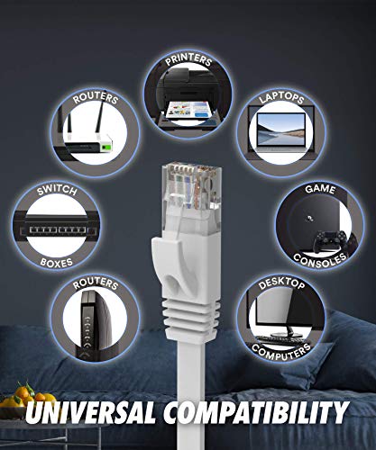Cat 6 Ethernet Kablosu, Düz 75 Fit LAN, UTP Cat 6, RJ45, Uzun ethernet Kablosu, Ağ Kablosu, Yama, İnternet Kablosu-75 ft-Beyaz