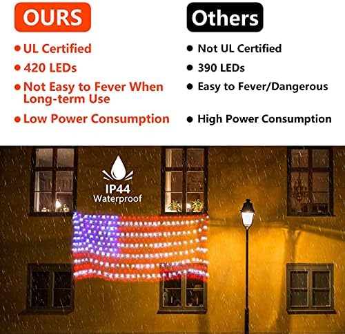Yükseltilmiş Süper Büyük Boy Amerikan Bayrağı Işıkları, 4 Temmuz Ultra Parlak 420 LED'li Vatansever Işıklar, Amerika Birleşik