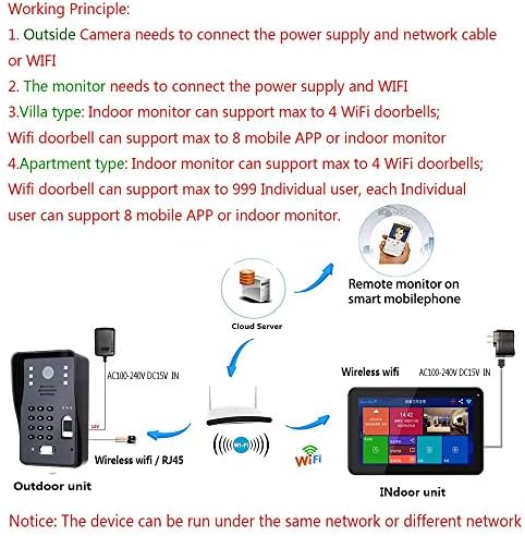 HBFFL 9 inç 2 Monitörler Kablosuz WiFi Görüntülü Kapı Telefonu Kapı Zili IP İnterkom Sistemi 1080 P AHD Kamera 500 Parmak Izi