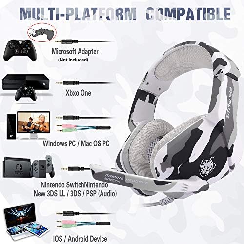 PS4, Xbox One, PC, Dizüstü Bilgisayar, Mac, Nintendo Switch, PHOİNİKAS 3.5 MM PS4 Mikrofonlu Kulaklık, Kulak Üstü Kulaklık, Gürültü