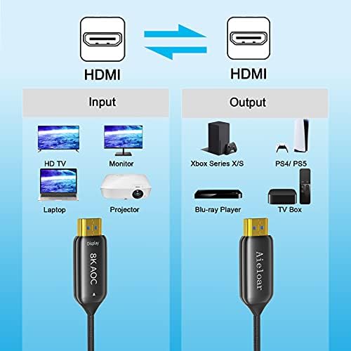 Aıeloar Optik Fiber HDMI 2.1 Kablo, 8K @ 60Hz 4K@120Hz Dinamik HDR 10, eARC, HDCP2. 2, 4:4:4 7680x4320 Çözünürlük, 48 Gbps Optik