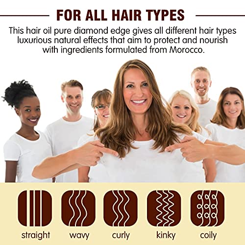 Saç Yağı, lonstin Fas Argan Yağı Saç Serumu için Kıvırcık, Kıvırcık, Kuru ve Hasar Saç, Bırakın-Saç Tedavisi, Onarım Saç Parlatıcı