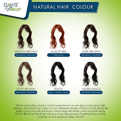 Doğal Siyah Kına Saç ve Sakal Rengi 200 Gram için Davis Finest Indigo Saç Boyası Tozu
