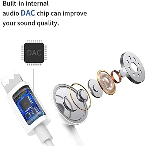 Kablolu Kulaklık iphone için kulaklık 11 Pro, gürültü Önleyici Kulaklık kulak içi kulaklık ile Uyumlu iPhone 12/12 Pro Max/11