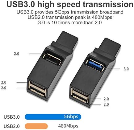 ONWRACE USB C Multiport Hub, dizüstü Yerleştirme Istasyonu, Mini Taşınabilir 3 Port USB 2.0/3.0 Yüksek Hızlı Veri Kablosu Hub