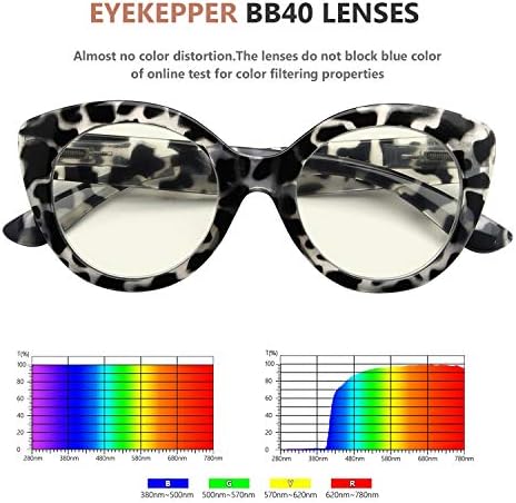 Eyekepper Boy mavi ışık filtresi okuma gözlüğü Kadınlar için yuvarlak bilgisayar gözlük okuyucular Engelleme mavi ışık